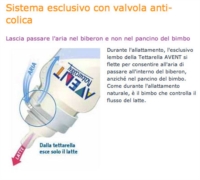 Avent Linea Igiene Accessori Neonato Sterilizzatore a Vapore Forno a Microonde